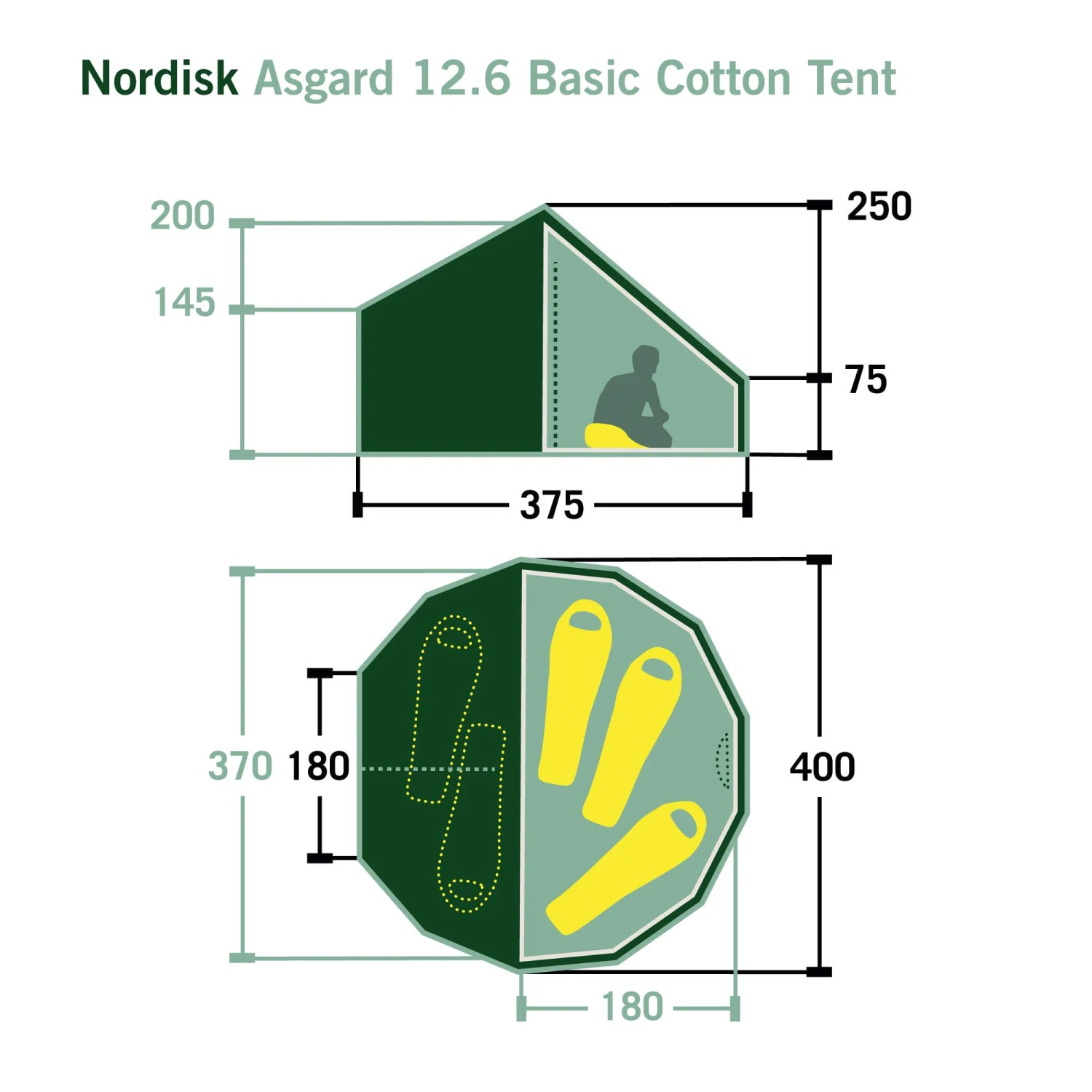 Nordisk ASGARD 12.6 BASIC COTTON TENT - Gruppenzelt 2 Nordisk ASGARD 12.6 BASIC COTTON TENT - Gruppenzelt – Bild 2